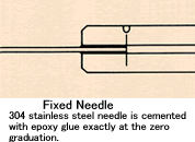 Fixed Needle