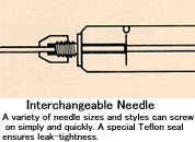 Interchangeable Needle