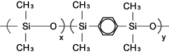 Rxi-5Sil MS