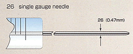 26s Single Gauge Needle