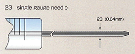 23s Single Guage Needle