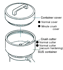 Option for WB-1