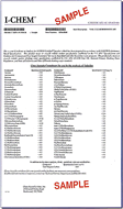 I-CHEM Certificate