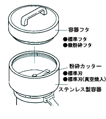 WB-1 的选项